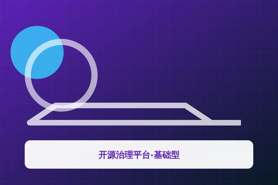 开源治理平台·基础型应用示意图
