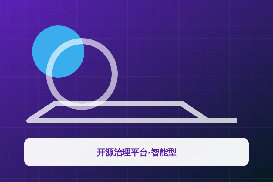 开源治理平台·智能型应用示意图